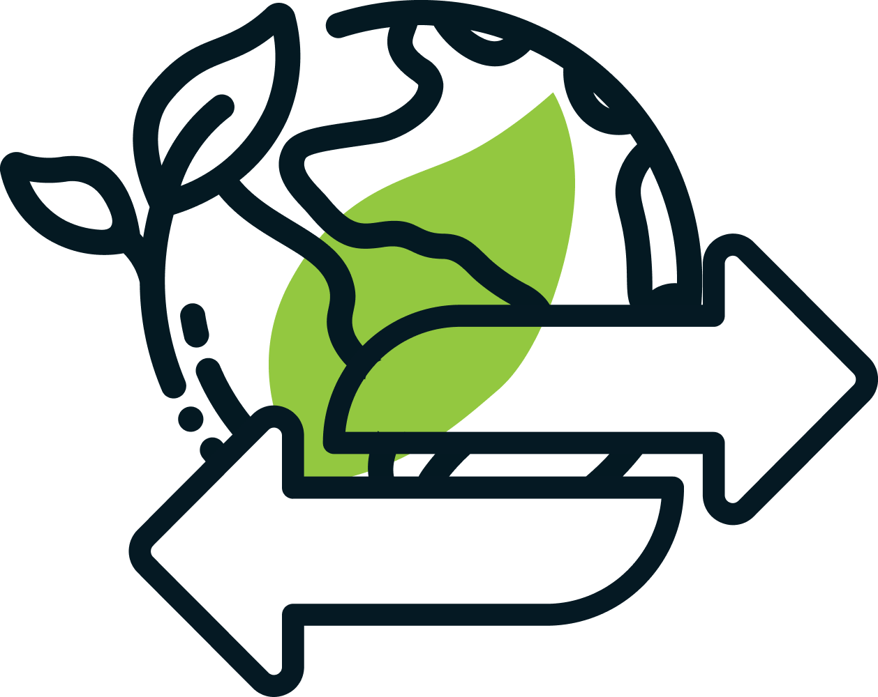 Environmental Trade-offs Collaborative logo